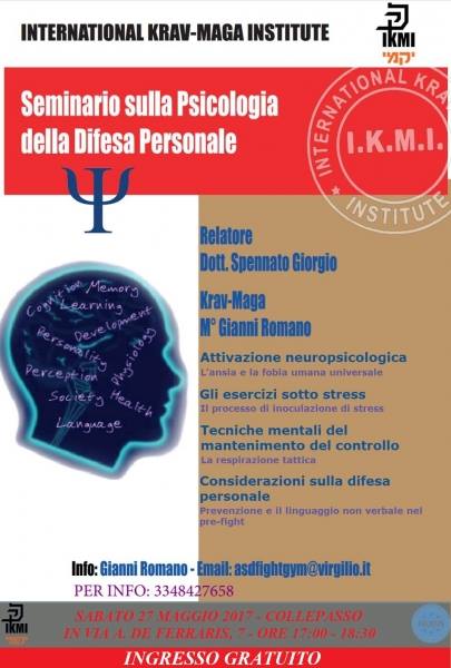 Psicologia della difesa e del combattimento
